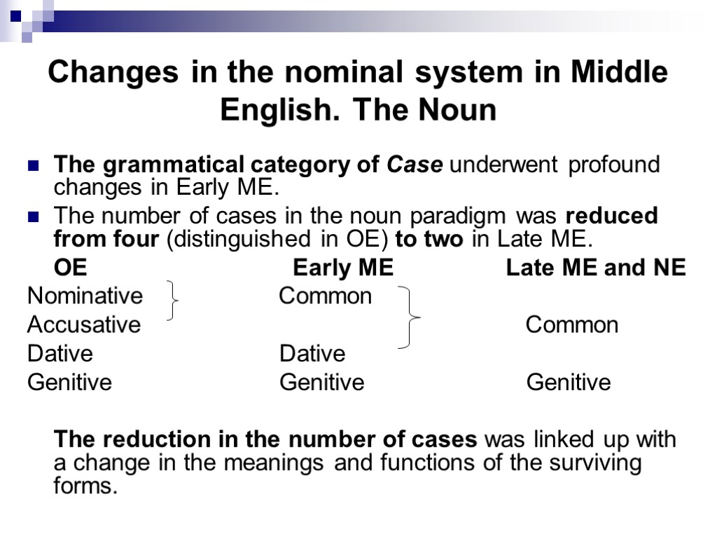 Changes in the nominal system in Middle English. The Noun The grammatical category of